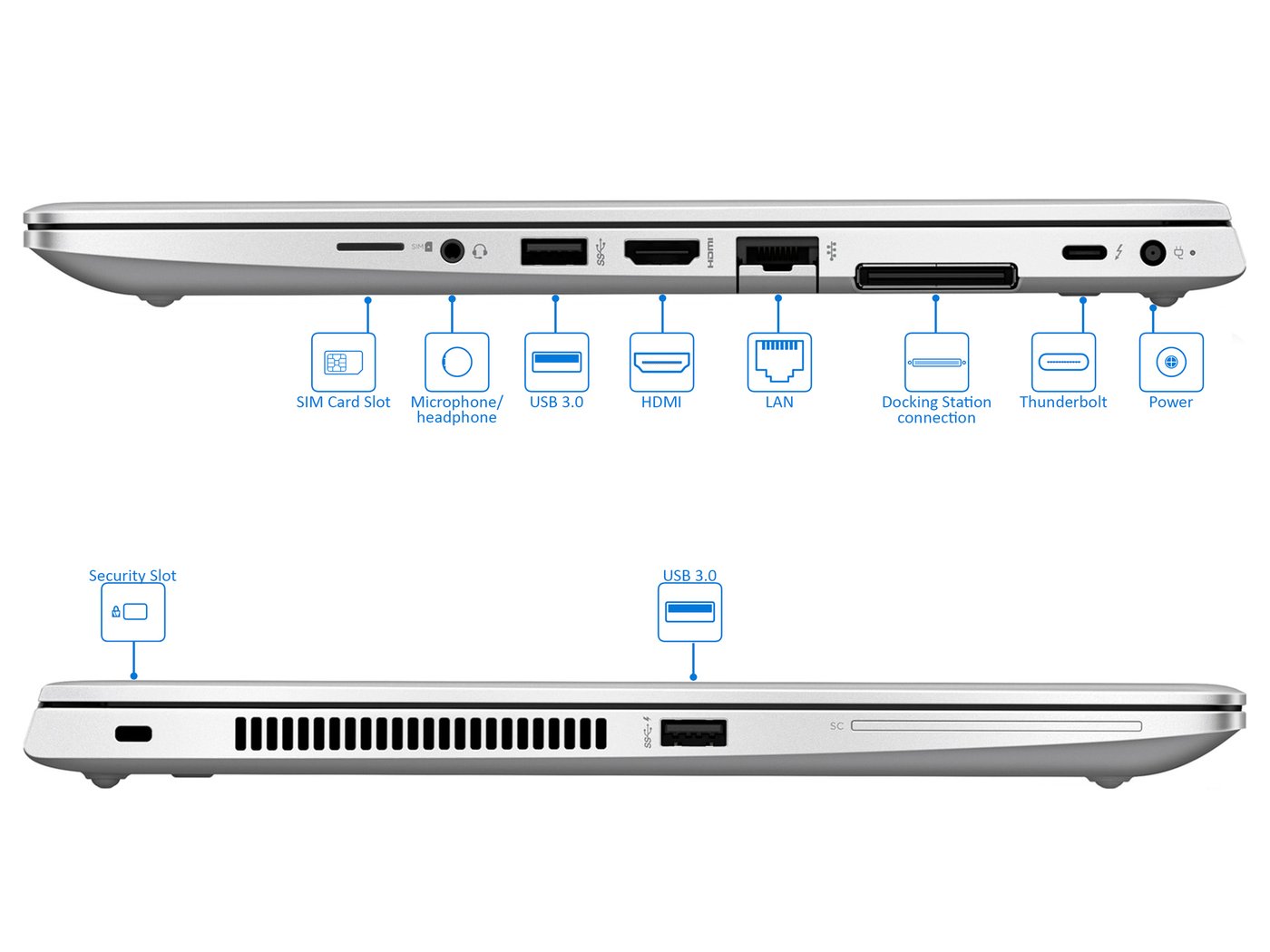 HP ELITEBOOK 840 G5 – Image 4
